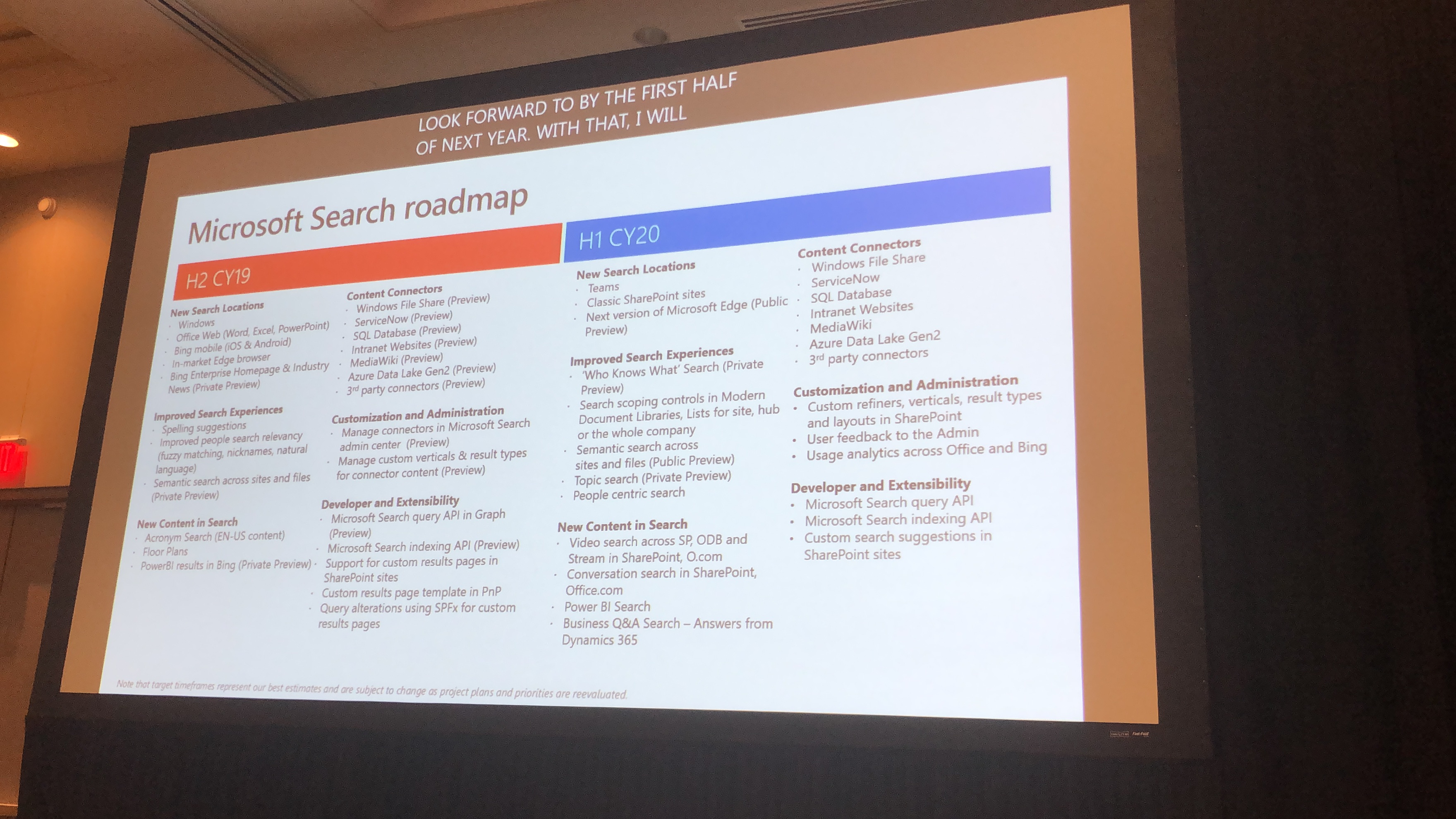 Image of Microsoft Search roadmap