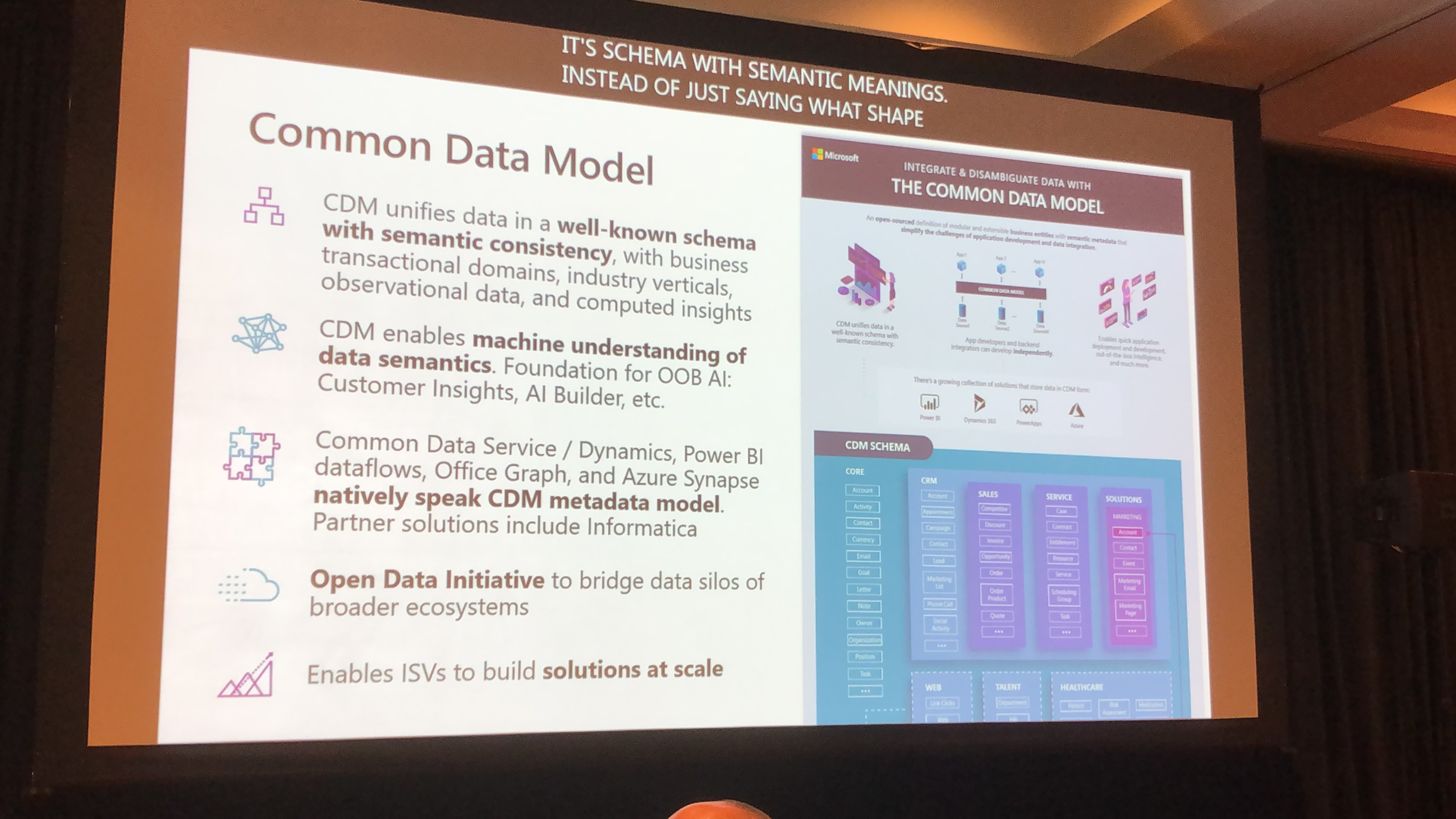 A slide explaining the Common Data Model